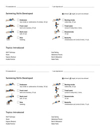 PACK OF 25 Program Certificates - Double-Sided Half Sheet - Stroke Development