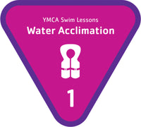 Water Acclimation Sticker ROLL OF 100